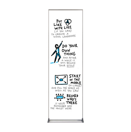 Value Line 24x84 White Dry Erase Marker Board with Aluminum Frame